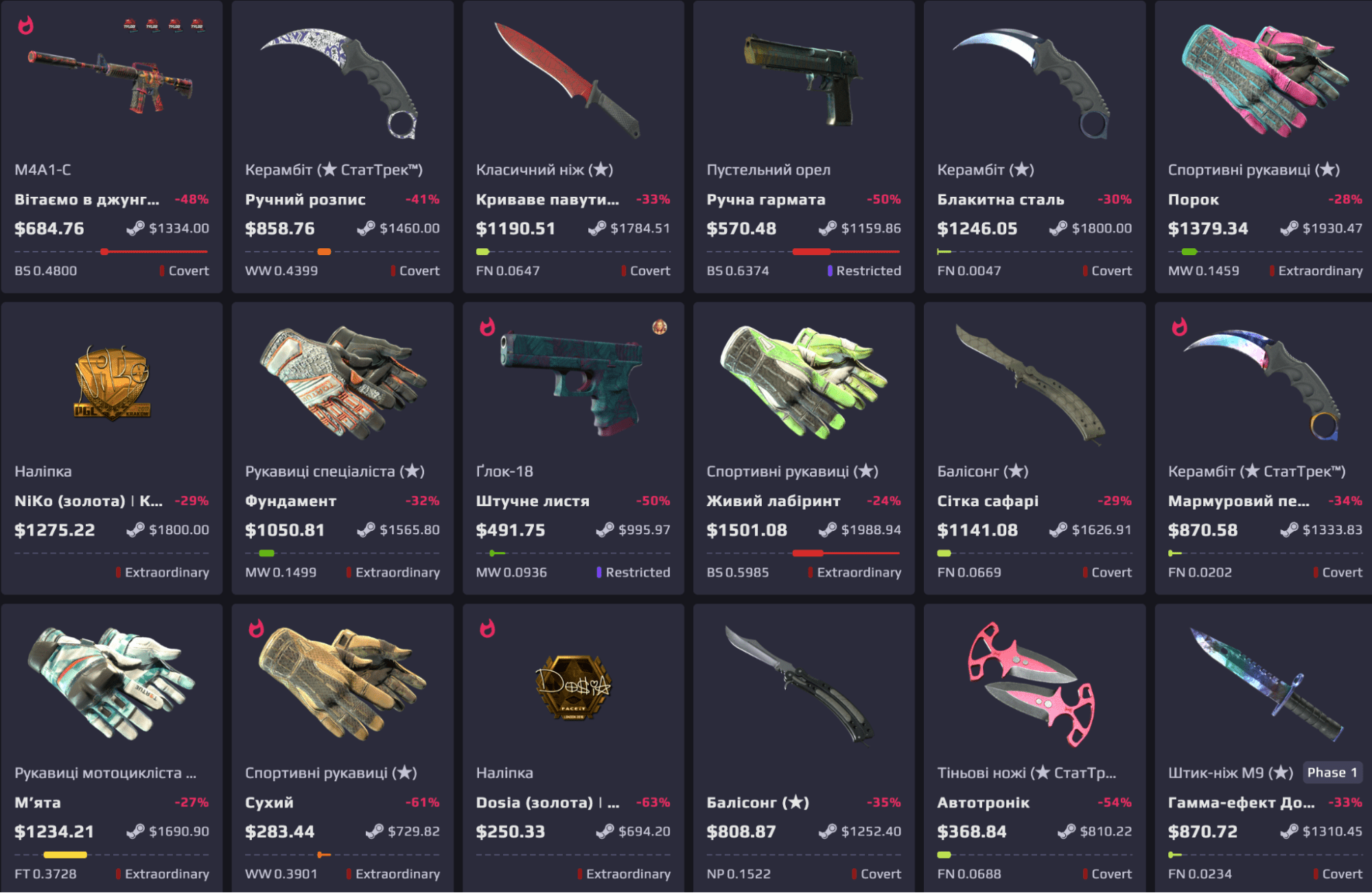 Ми звернулися до CEO White.Market – однієї з найбільших P2P-платформ для торгівлі скінами CS2 – щоб з